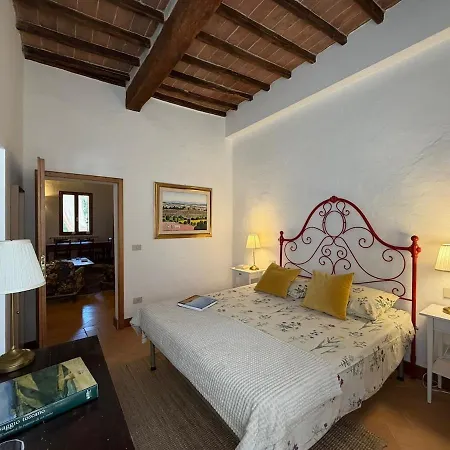 Casa Resta In A 1500s Monastery Buonconvento
